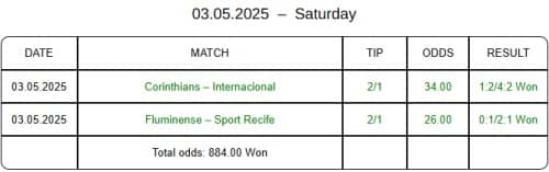 Real Fixed Bets Real Fixed Bets